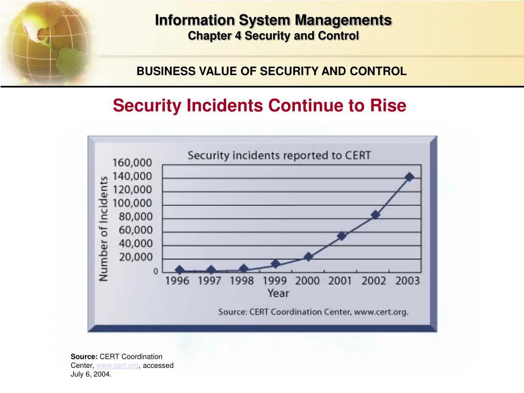 information system managements chapter 4 security 8