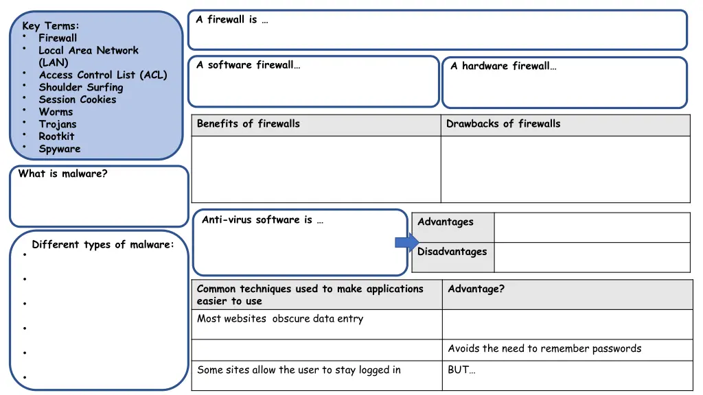 a firewall is