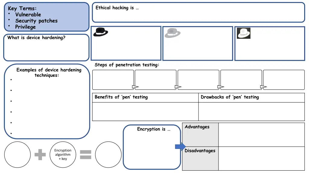 ethical hacking is