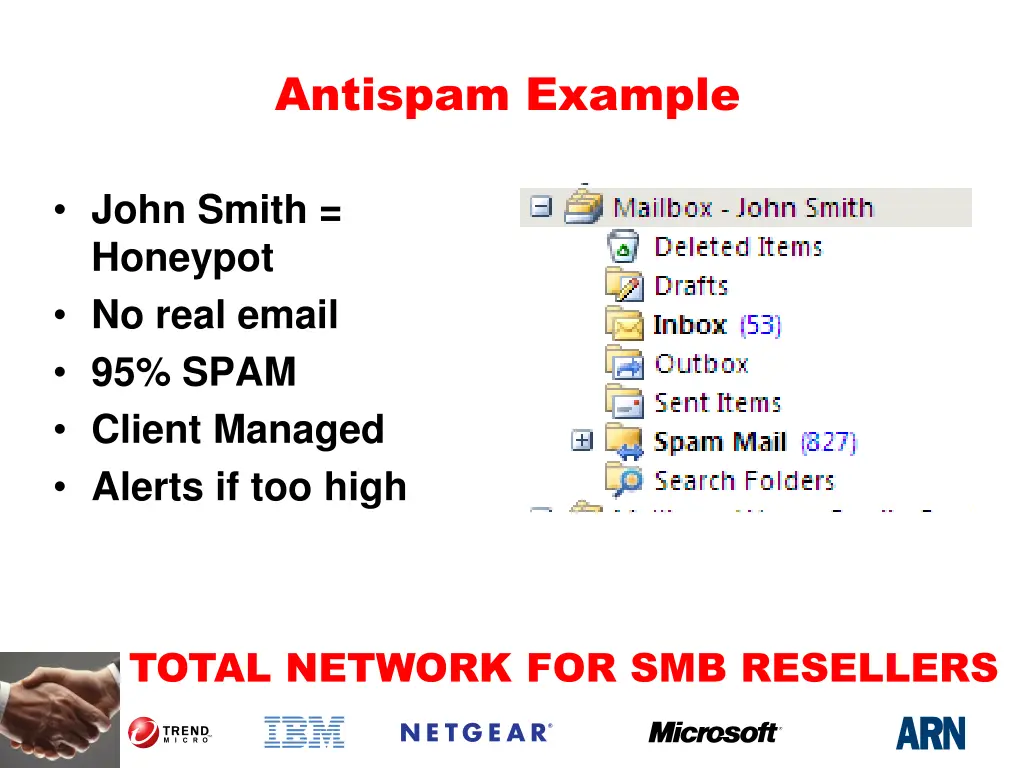 antispam example