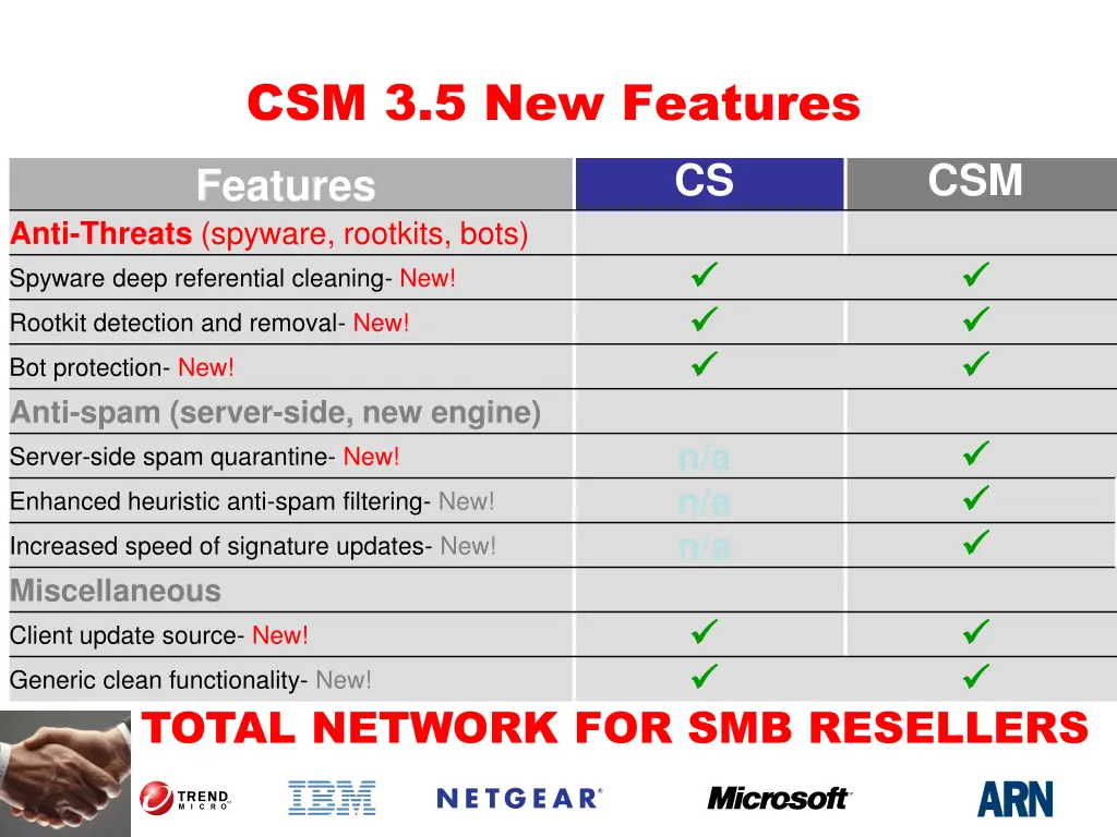 csm 3 5 new features
