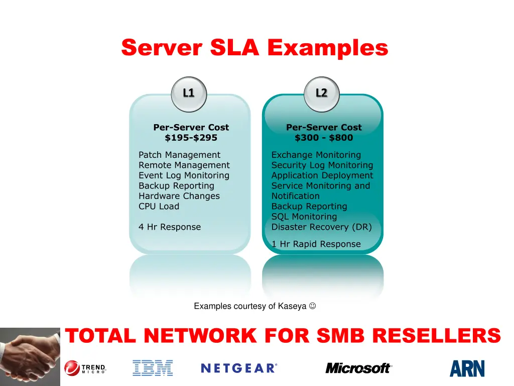 server sla examples