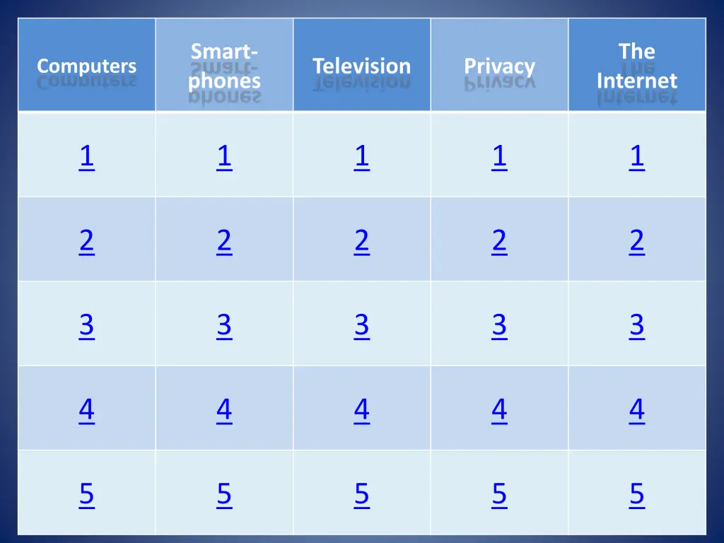 smart phones