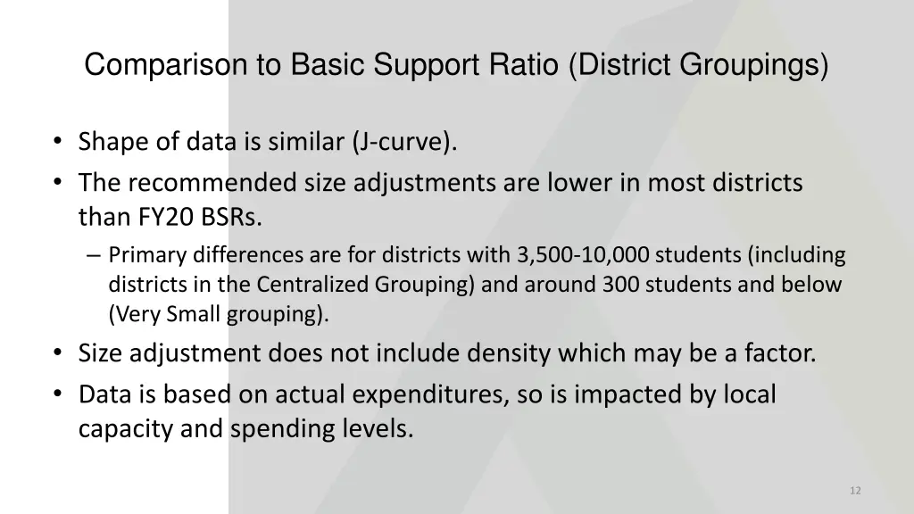 comparison to basic support ratio district 2