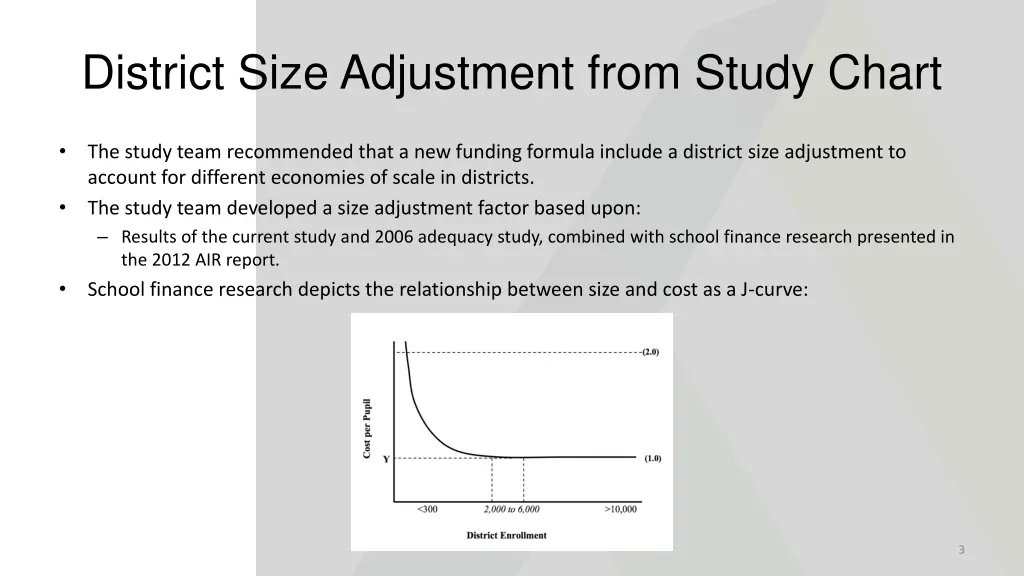 district size adjustment from study chart