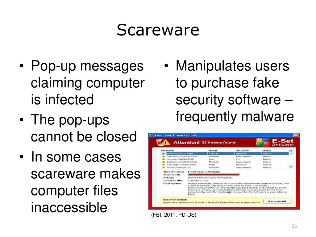scareware