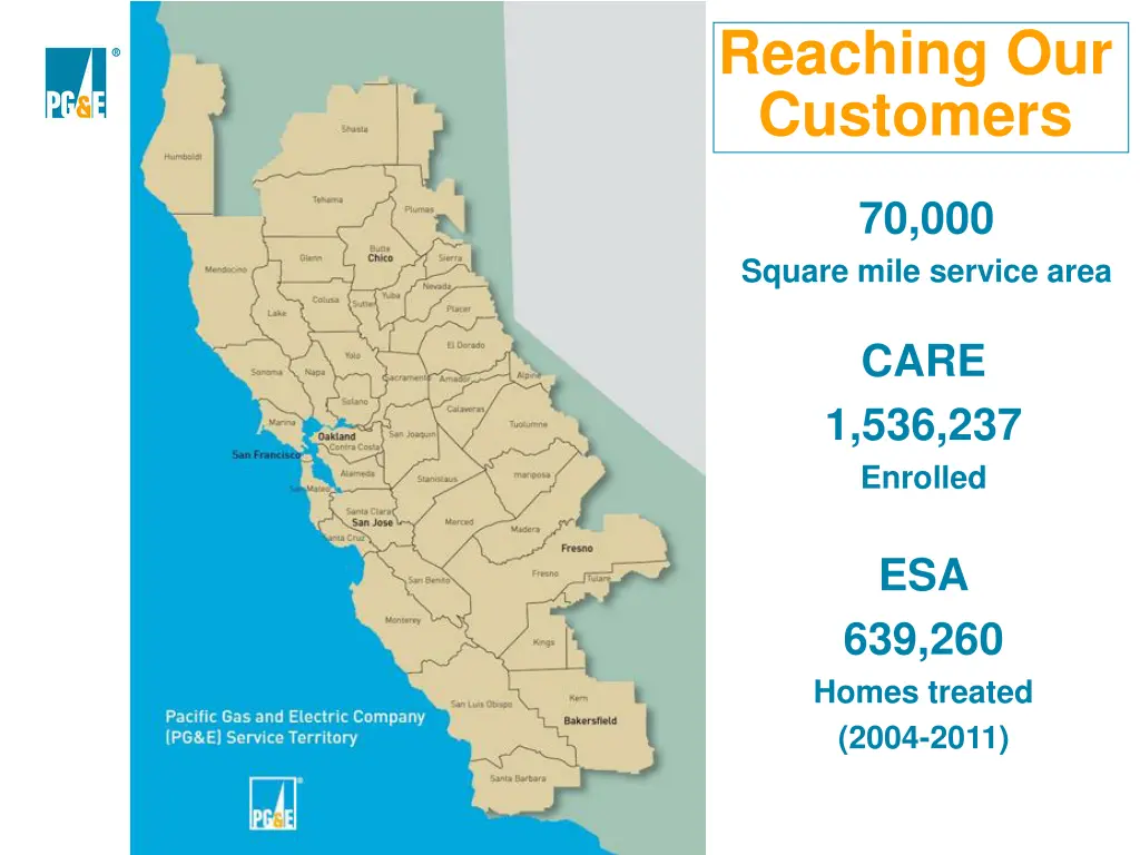 reaching our customers