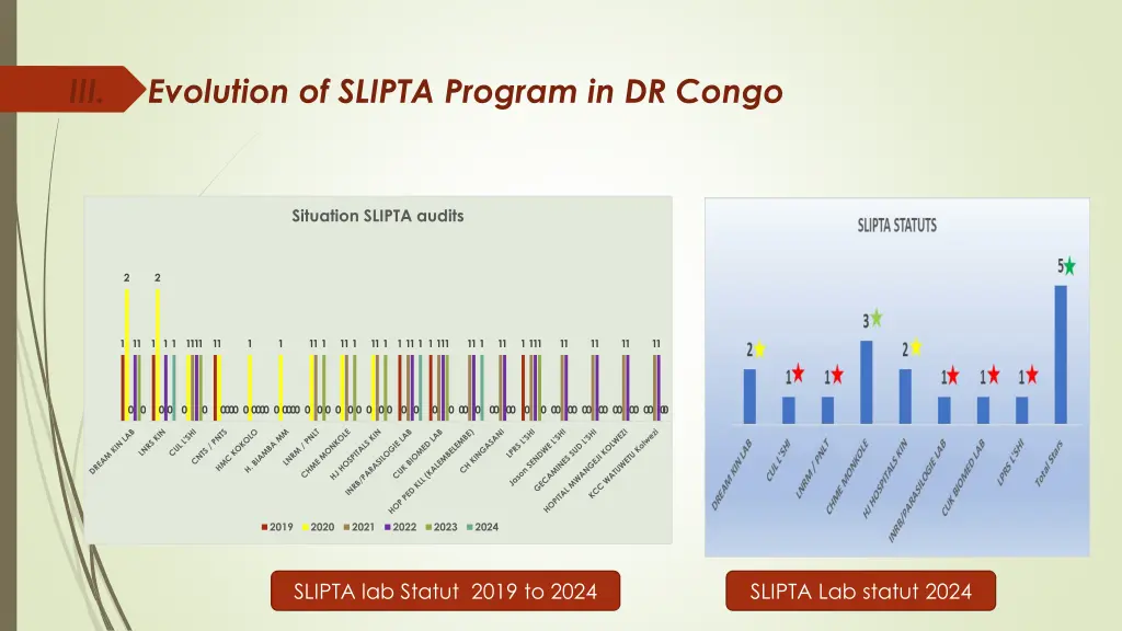 slide5
