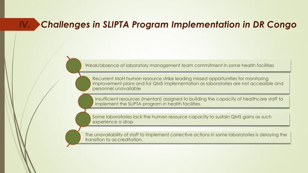 slide6