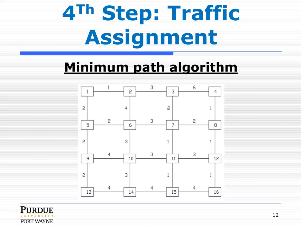 4 th step traffic assignment