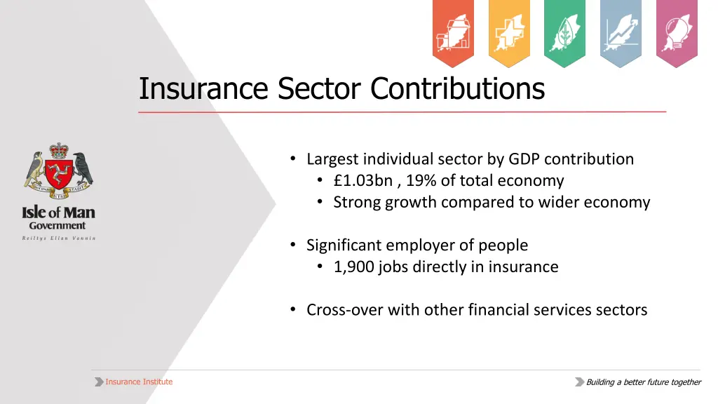 insurance sector contributions