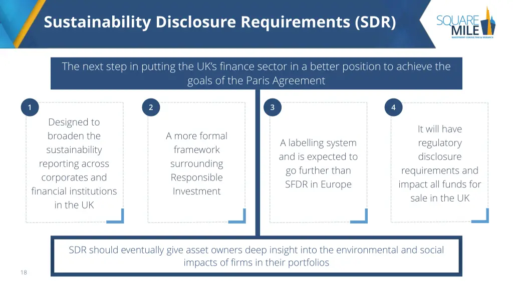 sustainability disclosure requirements sdr