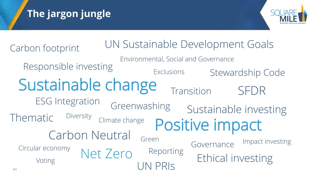 the jargon jungle
