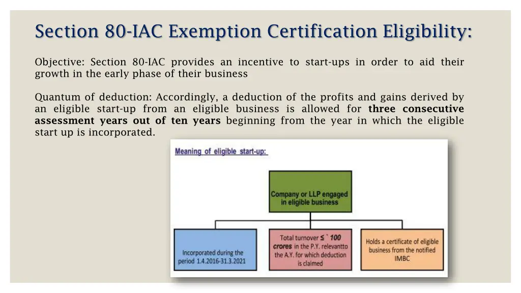 section 80 iac exemption certification eligibility