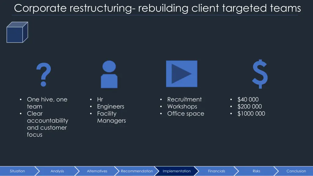 corporate restructuring rebuilding client