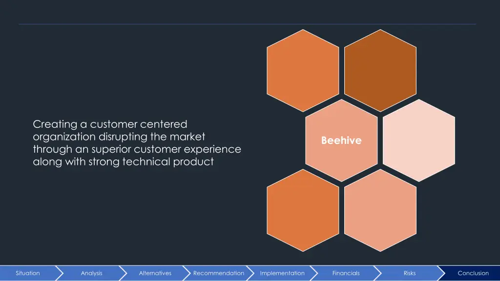 creating a customer centered organization