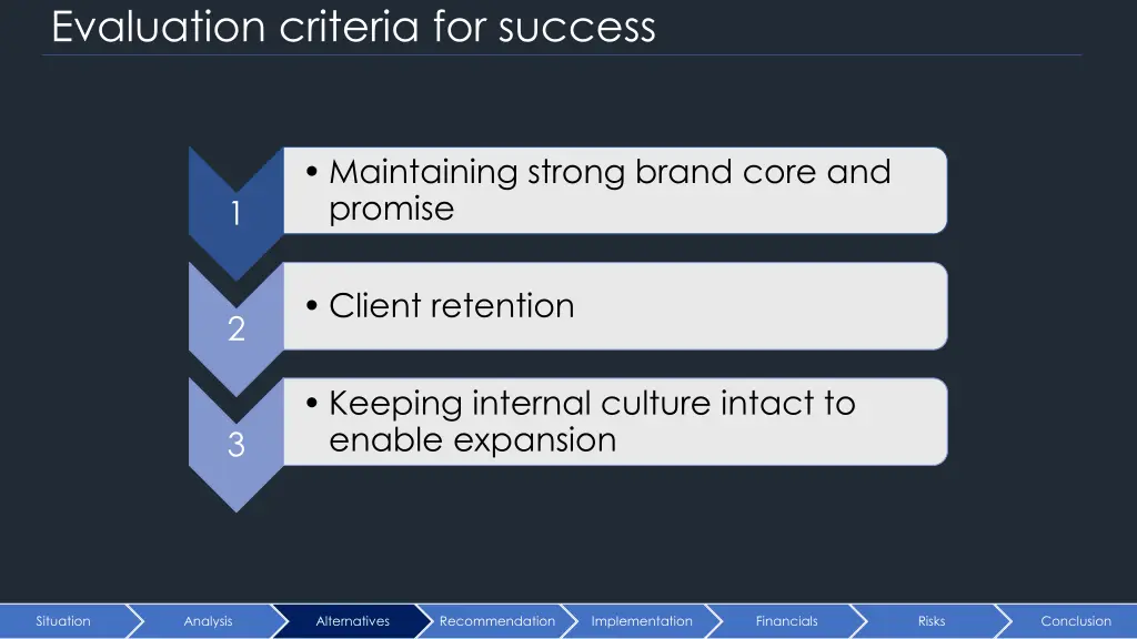 evaluation criteria for success