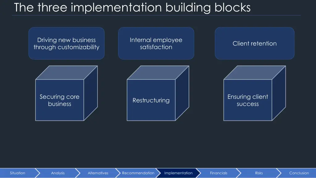 the three implementation building blocks