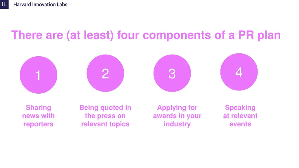 there are at least four components of a pr plan