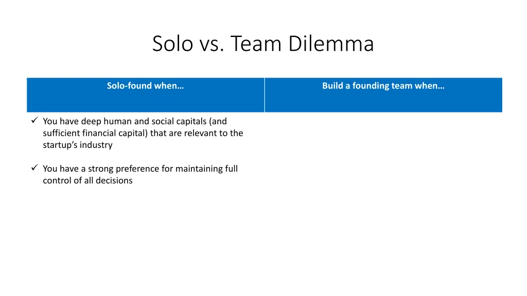 solo vs team dilemma 1