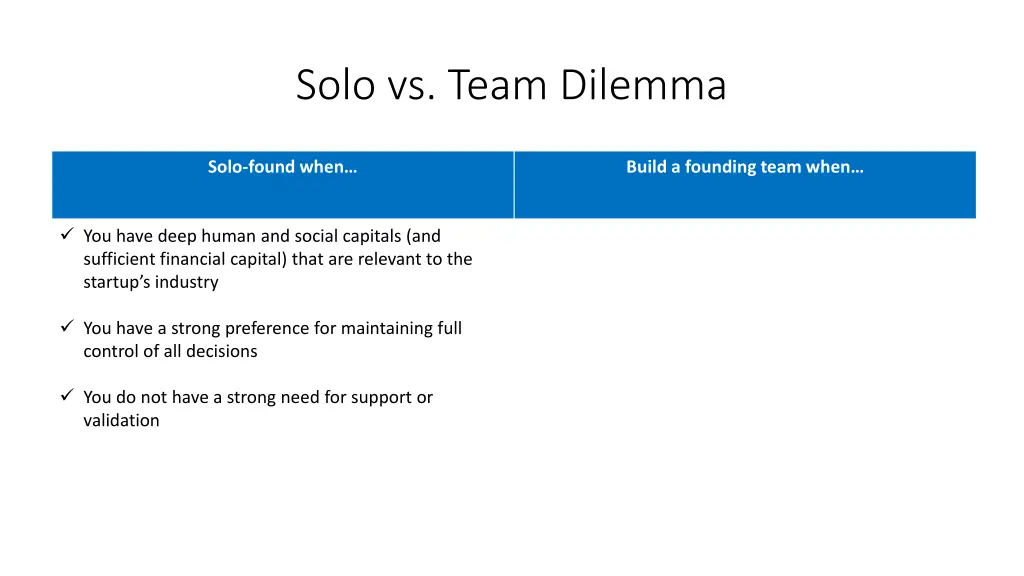 solo vs team dilemma 2