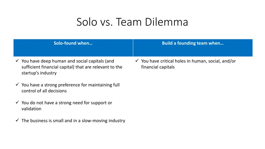 solo vs team dilemma 4