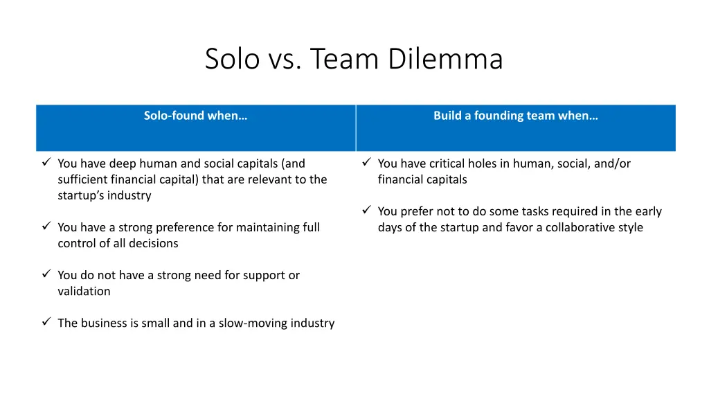 solo vs team dilemma 5