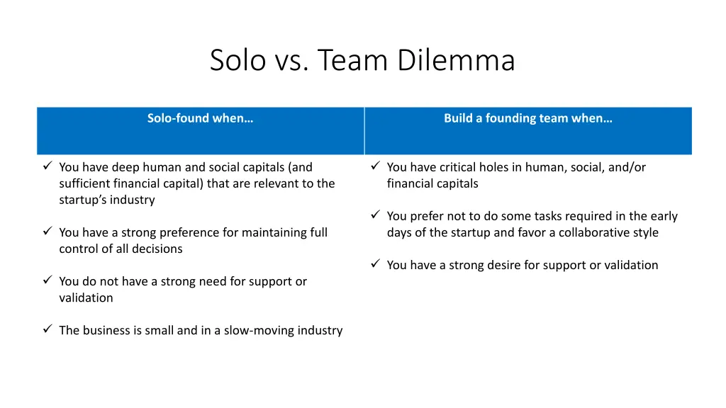 solo vs team dilemma 6