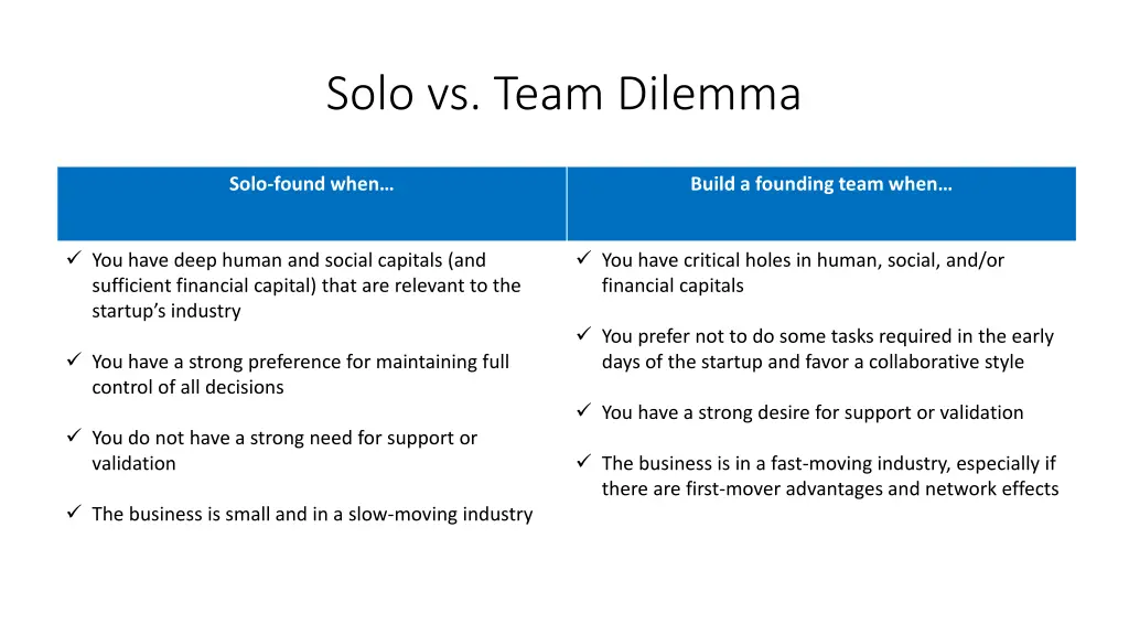 solo vs team dilemma 7