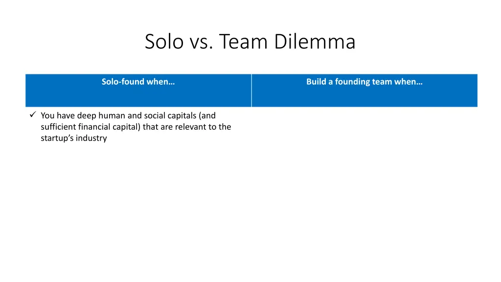 solo vs team dilemma