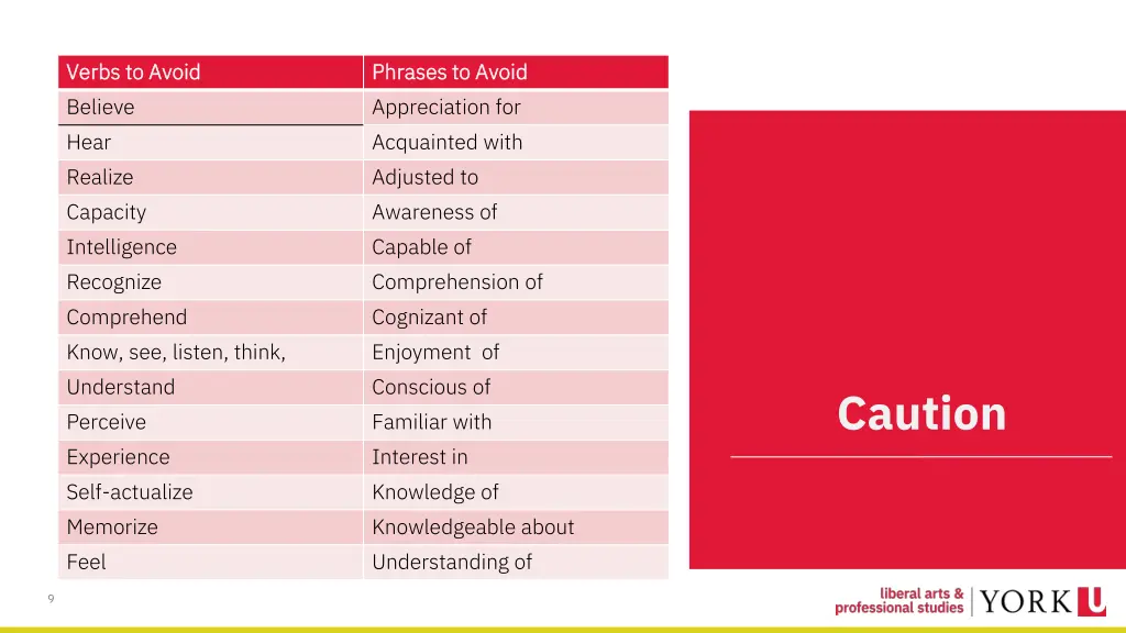 verbs to avoid verbs to avoid believe hear