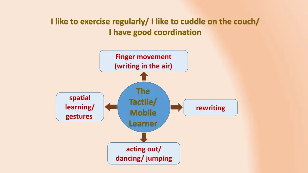 i like to exercise regularly i like to cuddle