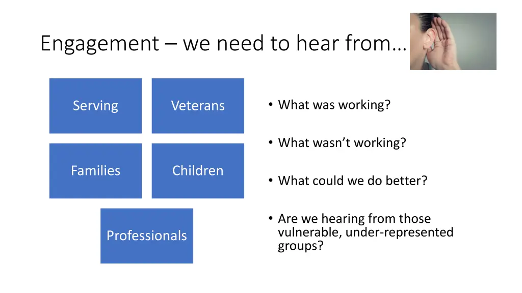 engagement we need to hear from