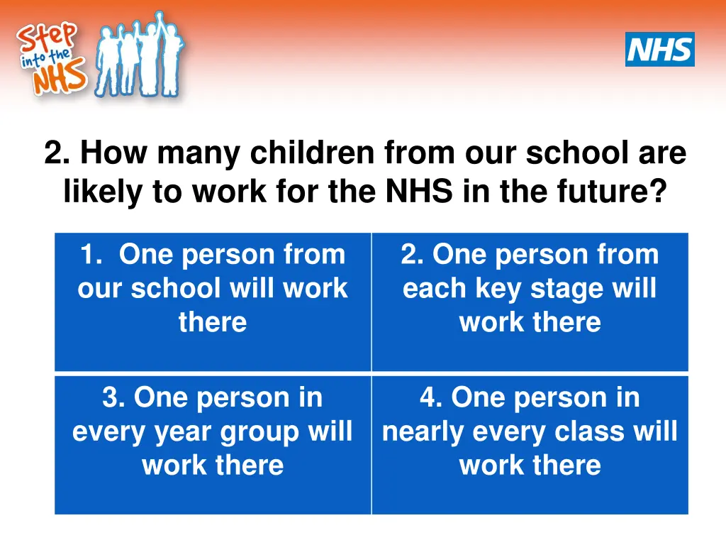 2 how many children from our school are likely