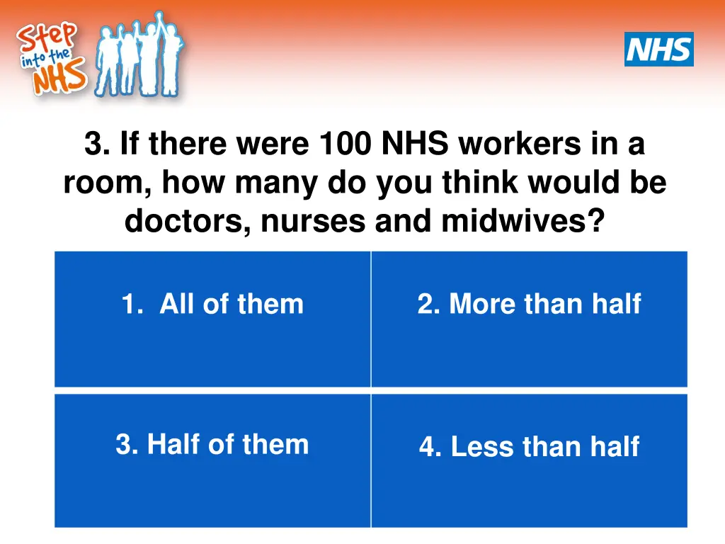 3 if there were 100 nhs workers in a room