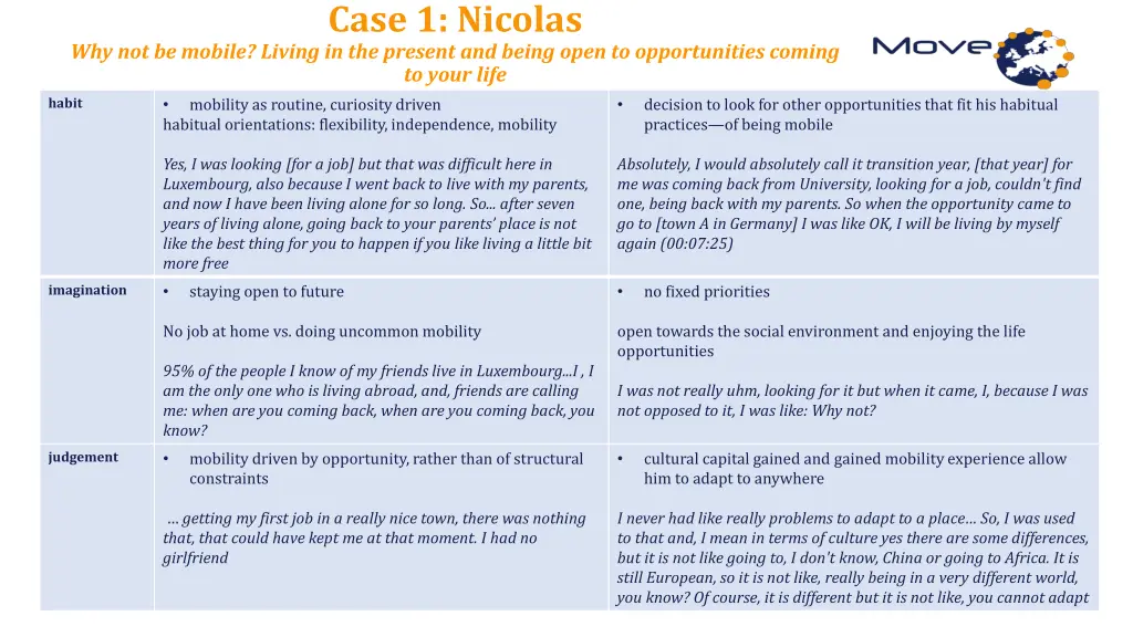 case 1 nicolas