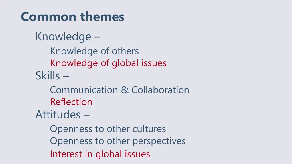 common themes knowledge knowledge of others