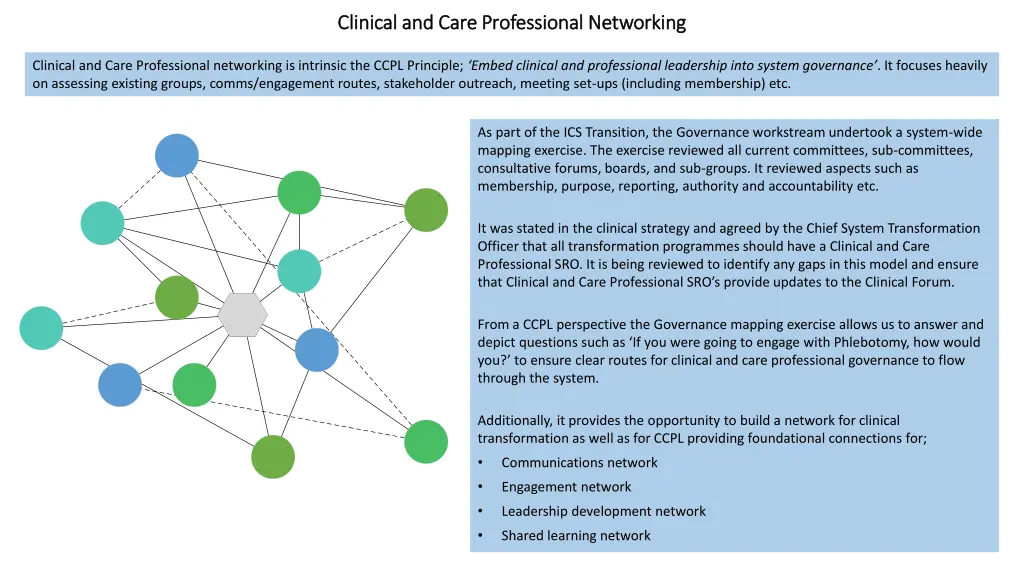 clinical and care professional networking