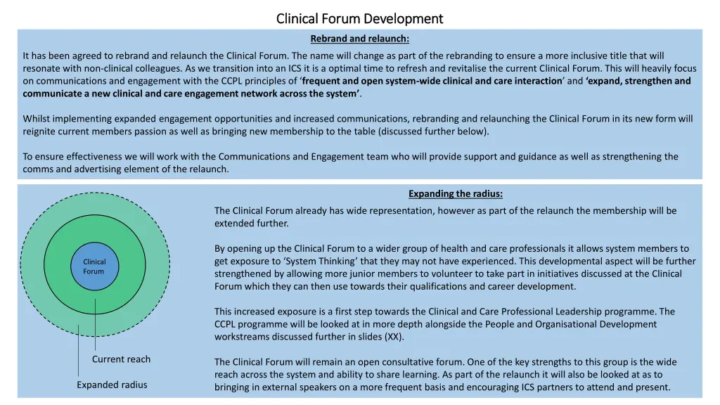 clinical forum development clinical forum 1