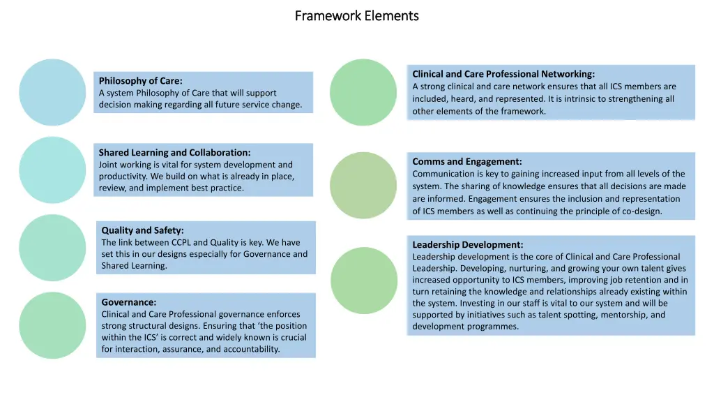 framework elements framework elements