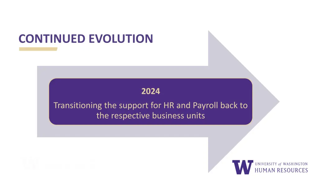continued evolution
