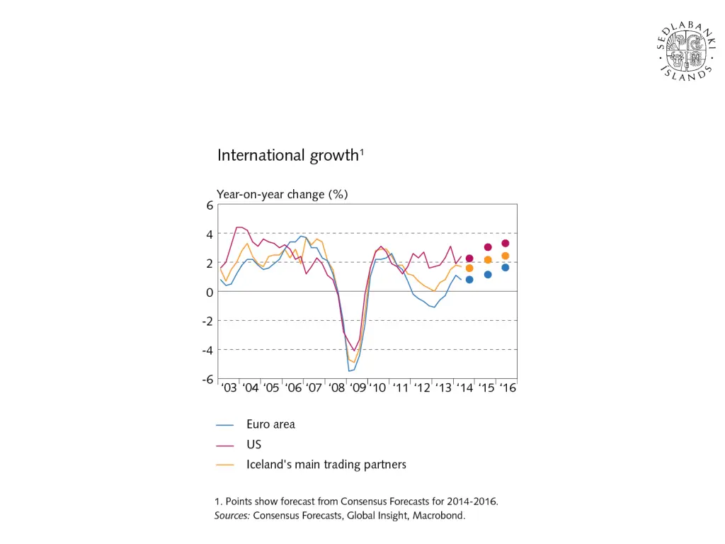 slide2