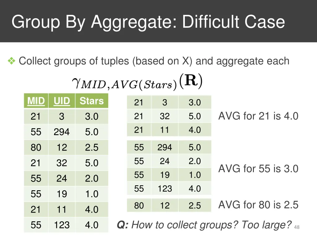 group by aggregate difficult case