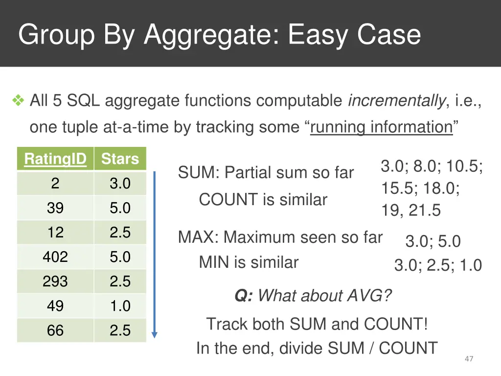 group by aggregate easy case