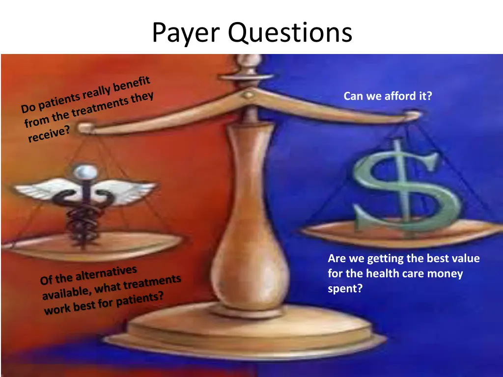 payer questions
