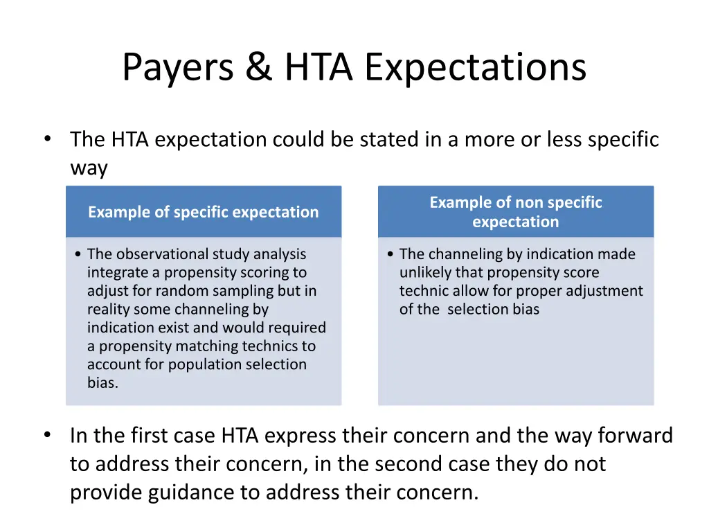 payers hta expectations