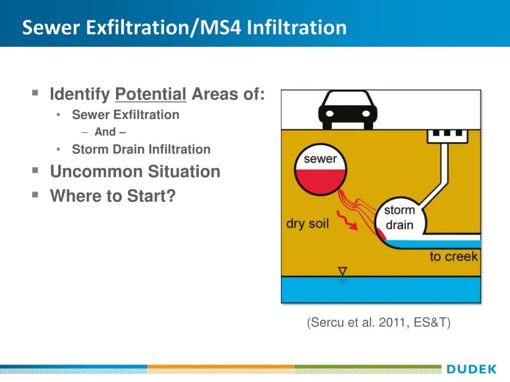 sewer exfiltration ms4 infiltration