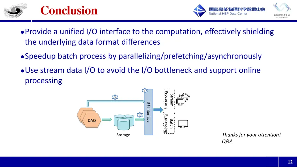 conclusion