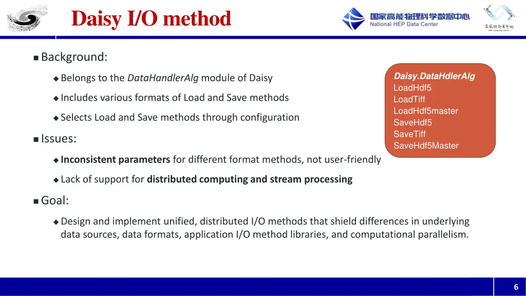 daisy i o method