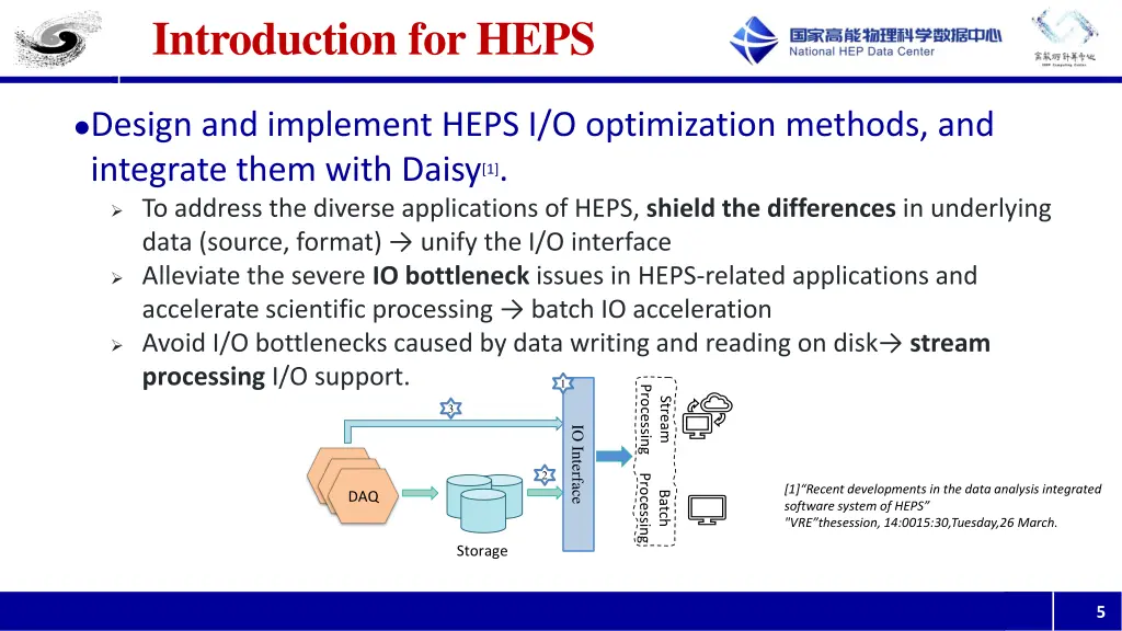 introduction for heps 1